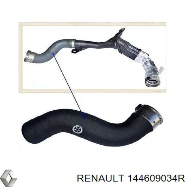 Mangueira (cano derivado) de intercooler Polcar 28U1PT1 preço, a partir de 67,58 USD