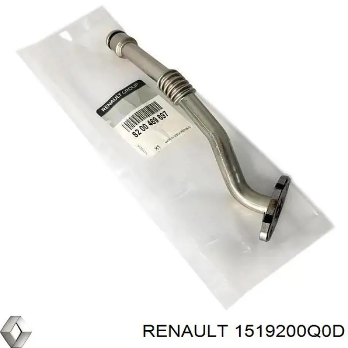 Compre 19614 3RG Tubo (mangueira) de derivação de óleo de turbina