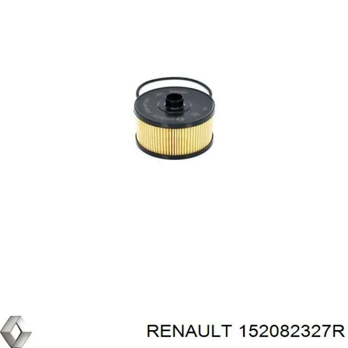 Tampa do filtro de óleo Renault (RVI) 152082327R preço, a partir de 13,57 USD