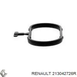 Vedante do radiador de óleo Renault (RVI) 213042726R preço, a partir de 12,60 USD