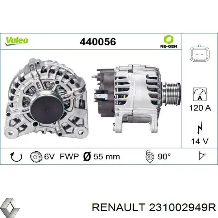 Gerador Renault (RVI) 231002949R preço, a partir de 84,48 USD