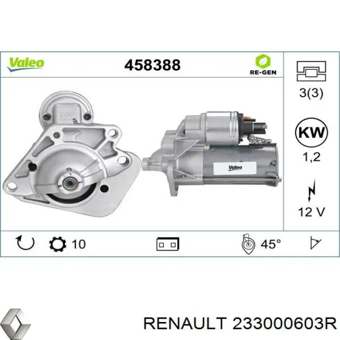 Motor de arranco Renault (RVI) 233000603R preço, a partir de 57,99 USD