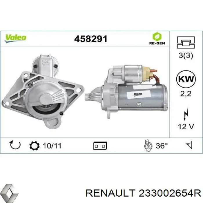 233002654R Renault (RVI) Motor de arranco
