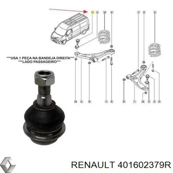 Compre 401602379R Renault (RVI) Suporte de esfera inferior direito