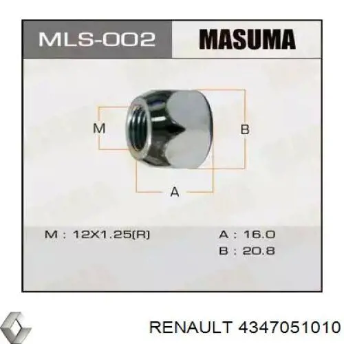 Porca de roda para Nissan Almera CLASSIC B10RS