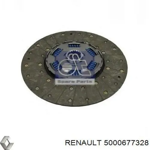 Disco de embraiagem 5000677328 Renault (RVI)