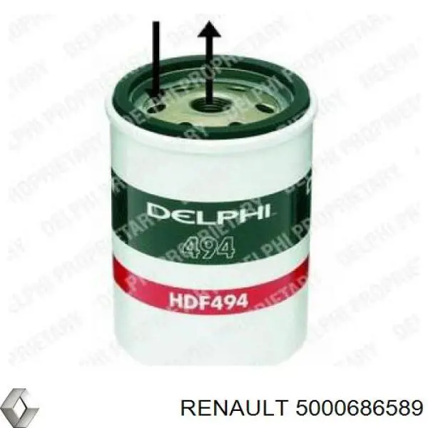 Filtro de combustível 5000686589 Renault (RVI)