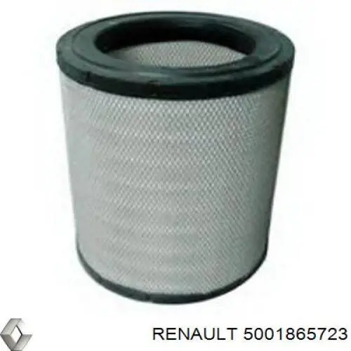Filtro de ar 5001865723 Renault (RVI)