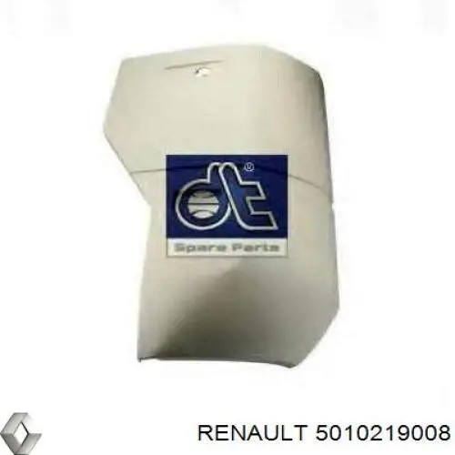 Pára-lama dianteiro direito para Renault Trucks MAGNUM I 