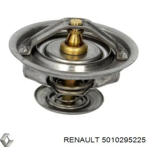 Compre 5010295225 Renault (RVI) Termostato