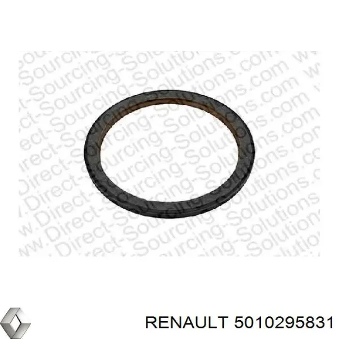 Vedação traseira de cambota de motor Renault (RVI) 5010295831 preço, a partir de 41,26 USD