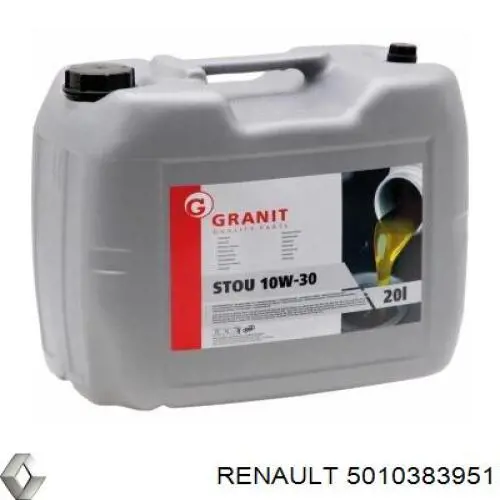 Grade de proteção da suspensão de lâminas dianteira 5010383951 Renault (RVI)