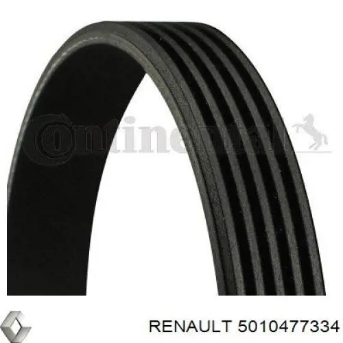 Compre 5010477334 Renault (RVI) Correia dos conjuntos de transmissão