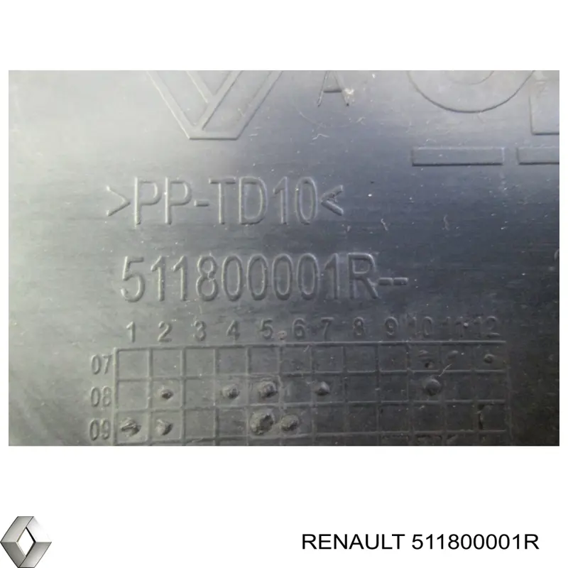 Tampão dianteira do pára-choque do gancho de reboque Renault (RVI) 511800001R preço, a partir de 36,96 USD