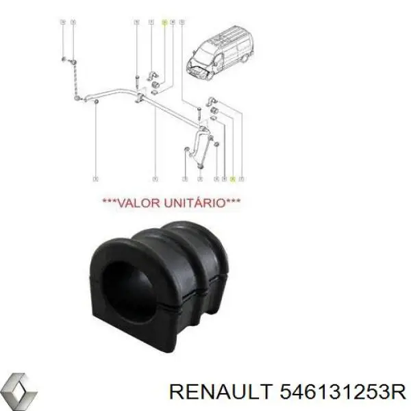 Compre 546131253R Renault (RVI) Bucha de estabilizador dianteiro