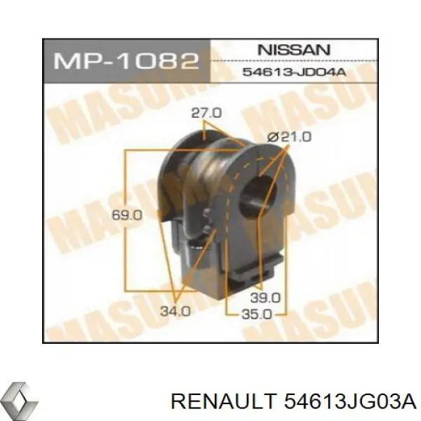Bucha de estabilizador dianteiro Renault (RVI) 54613JG03A preço, a partir de 7,40 USD