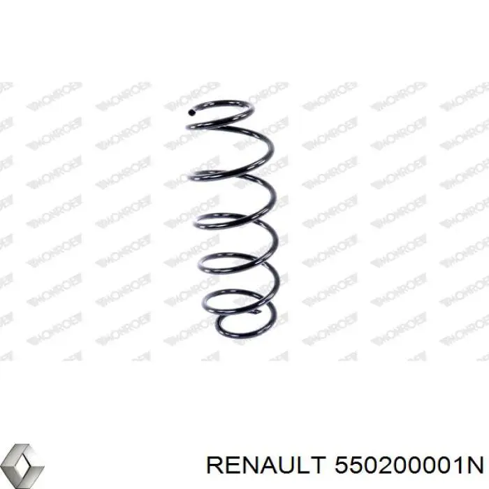 Mola traseira Renault (RVI) 550200001N preço, a partir de 25,33 USD