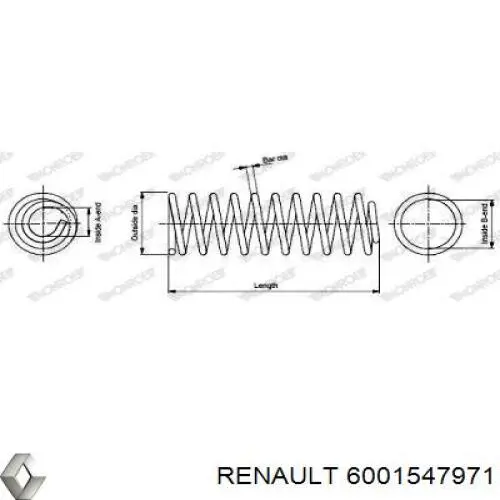 6001547971 Renault (RVI) Mola traseira