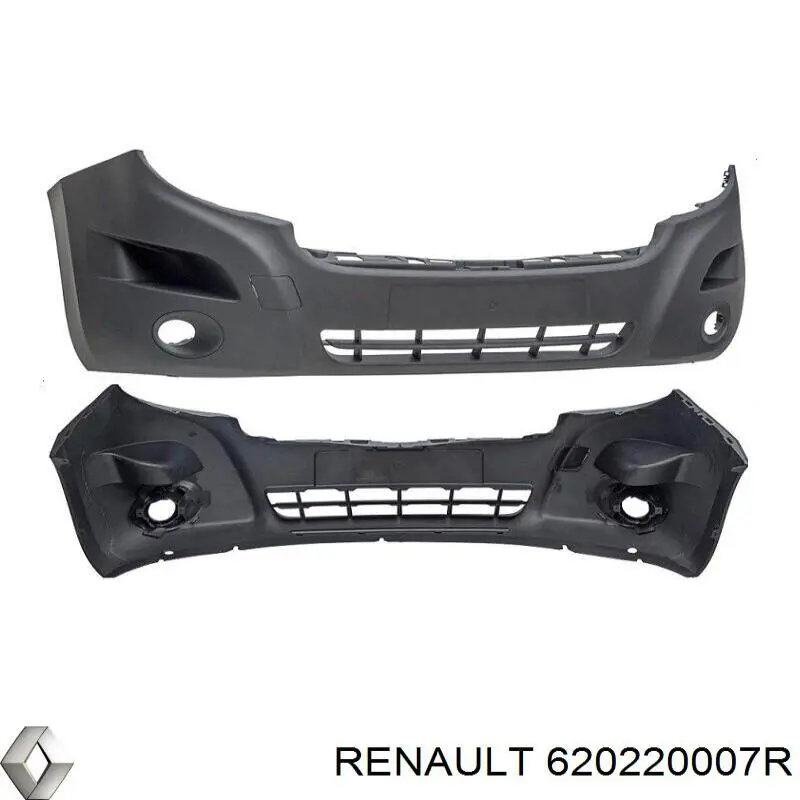 Pára-choque dianteiro Renault (RVI) 620220007R preço, a partir de 195,37 USD