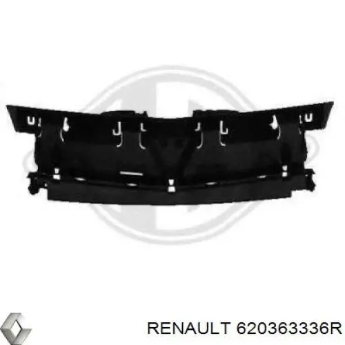 Consola de grelha do radiador Renault (RVI) 620363336R preço, a partir de 100,28 USD
