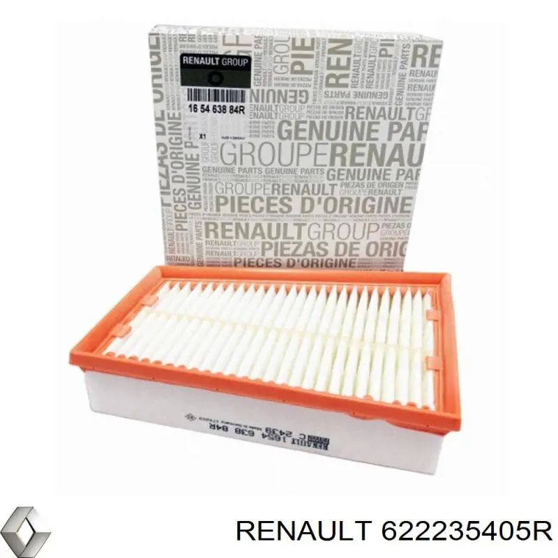 Consola do pára-choque dianteiro esquerdo Renault (RVI) 622235405R preço, a partir de 10,49 USD