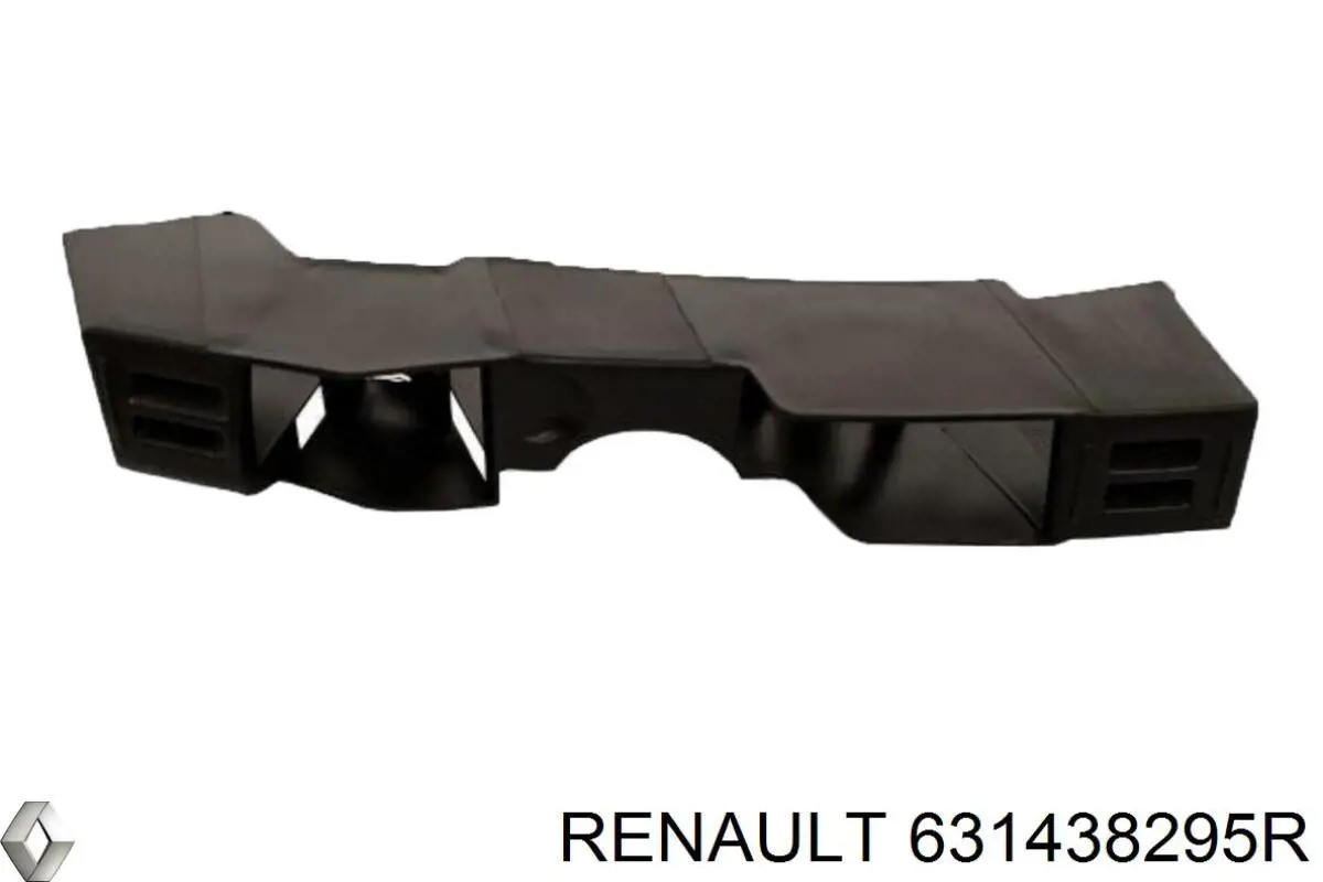 Consola do pára-choque dianteiro esquerdo Renault (RVI) 631438295R preço, a partir de 9,54 USD