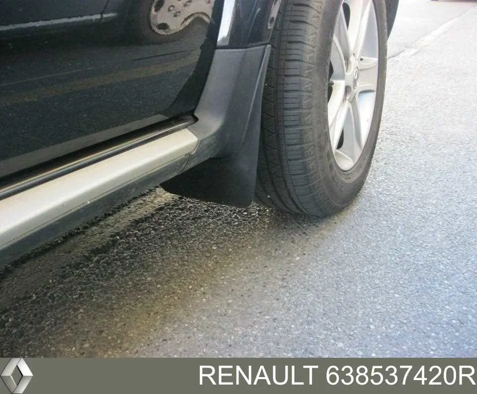 Protetores de lama dianteiros, kit Renault DUSTER I HS