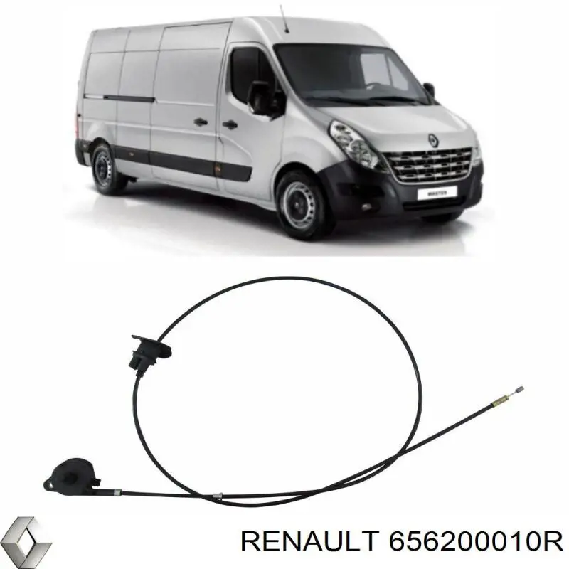 Cabo de abertura da capota Renault Master III FV