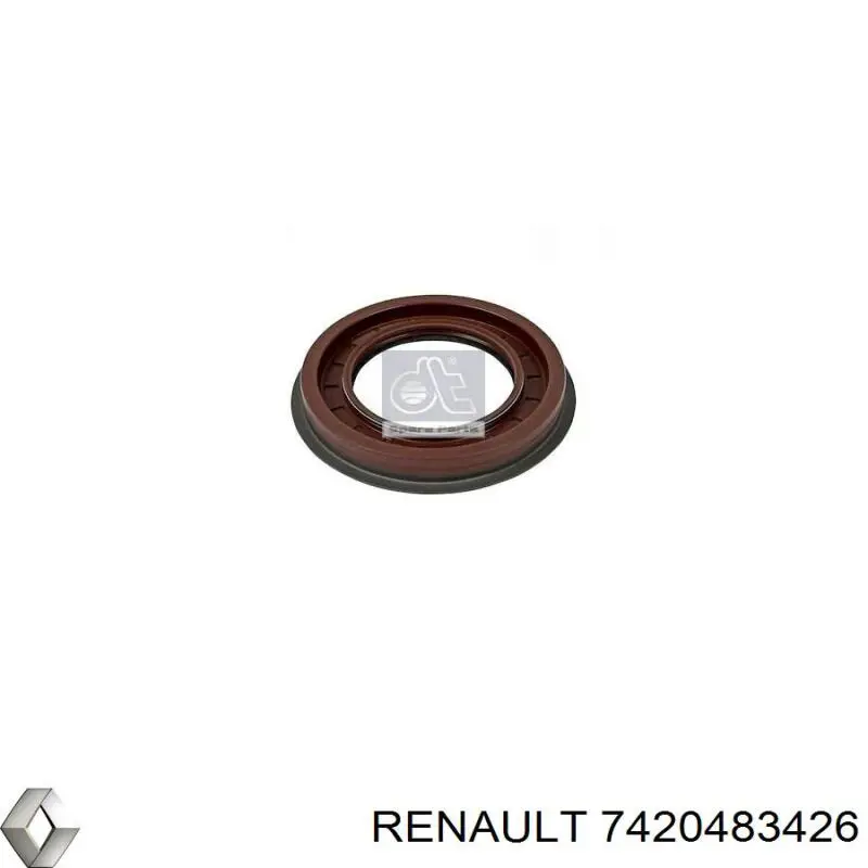 Vedação da Caixa Automática de Mudança (árvore-engrenagens) 7420483426 Renault (RVI)