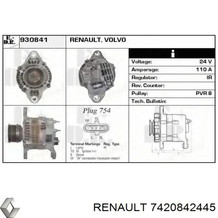 Gerador 7420842445 Renault (RVI)