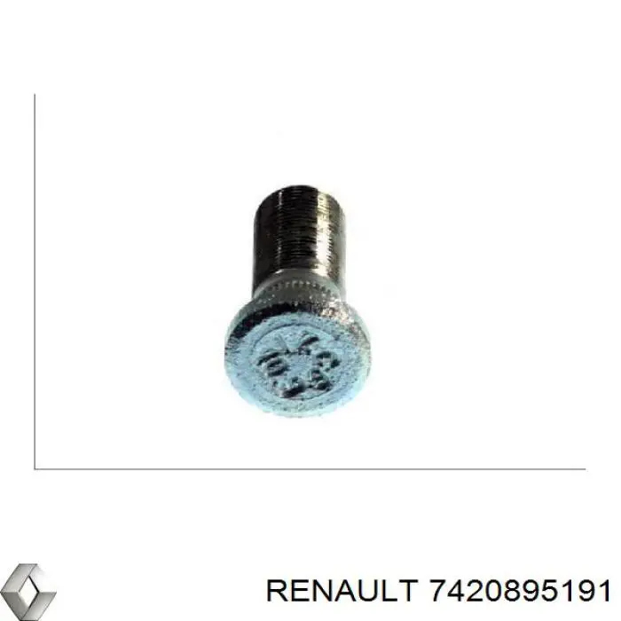 Compre 5010319378 Renault (RVI) Prego de roda traseiro