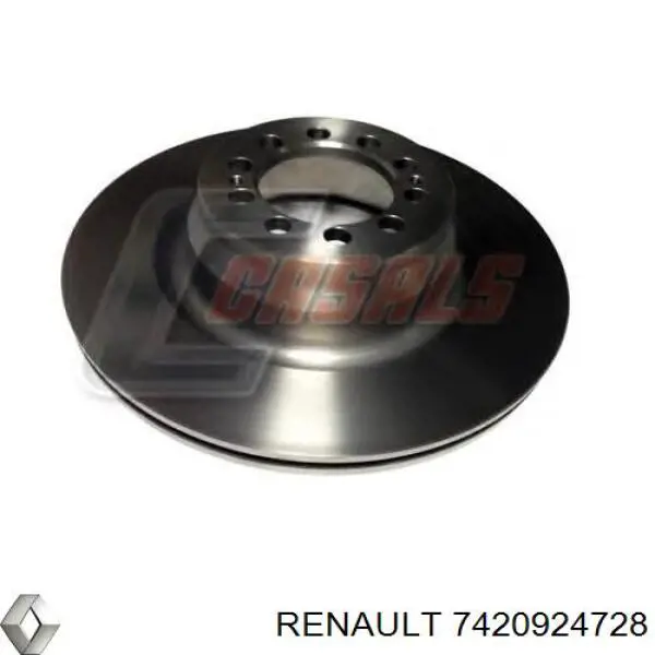 Disco do freio dianteiro 7420924728 Renault (RVI)