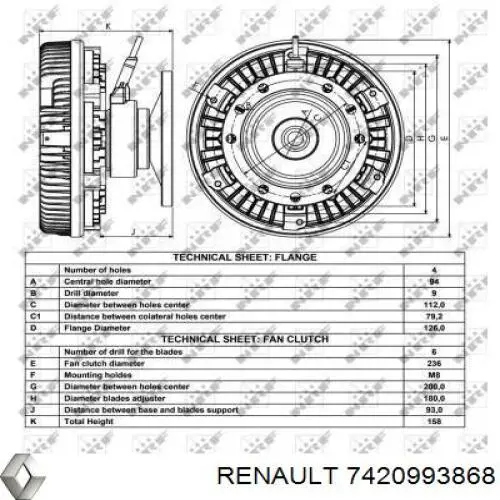 Acoplamento viscoso de ventilador de esfriamento 7420993868 Renault (RVI)