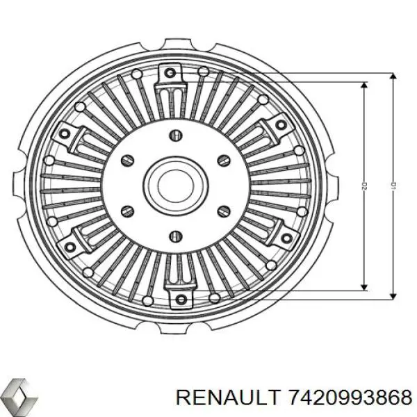 Compre 7420993868 Renault (RVI) Acoplamento viscoso de ventilador de esfriamento
