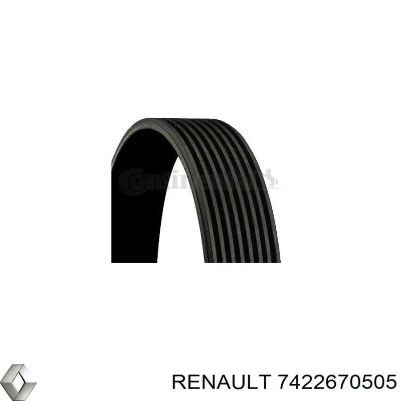 Correia dos conjuntos de transmissão Renault (RVI) 7422670505 preço, a partir de 21,28 USD