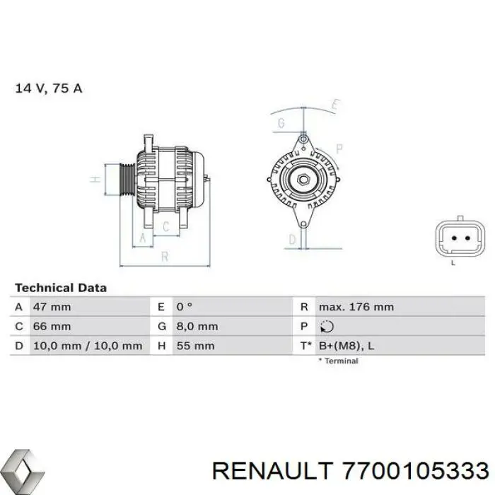 Gerador Renault (RVI) 7700105333 preço, a partir de 105,56 USD
