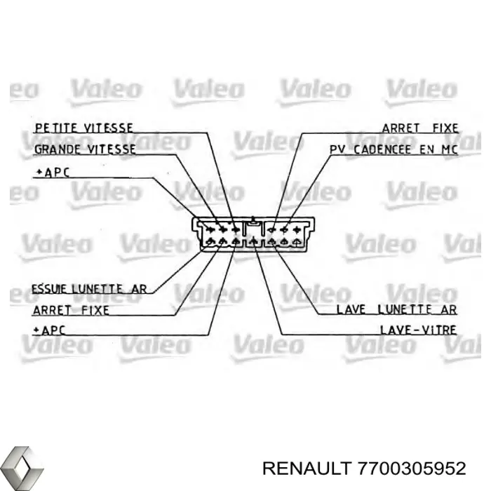 251288 VALEO 
