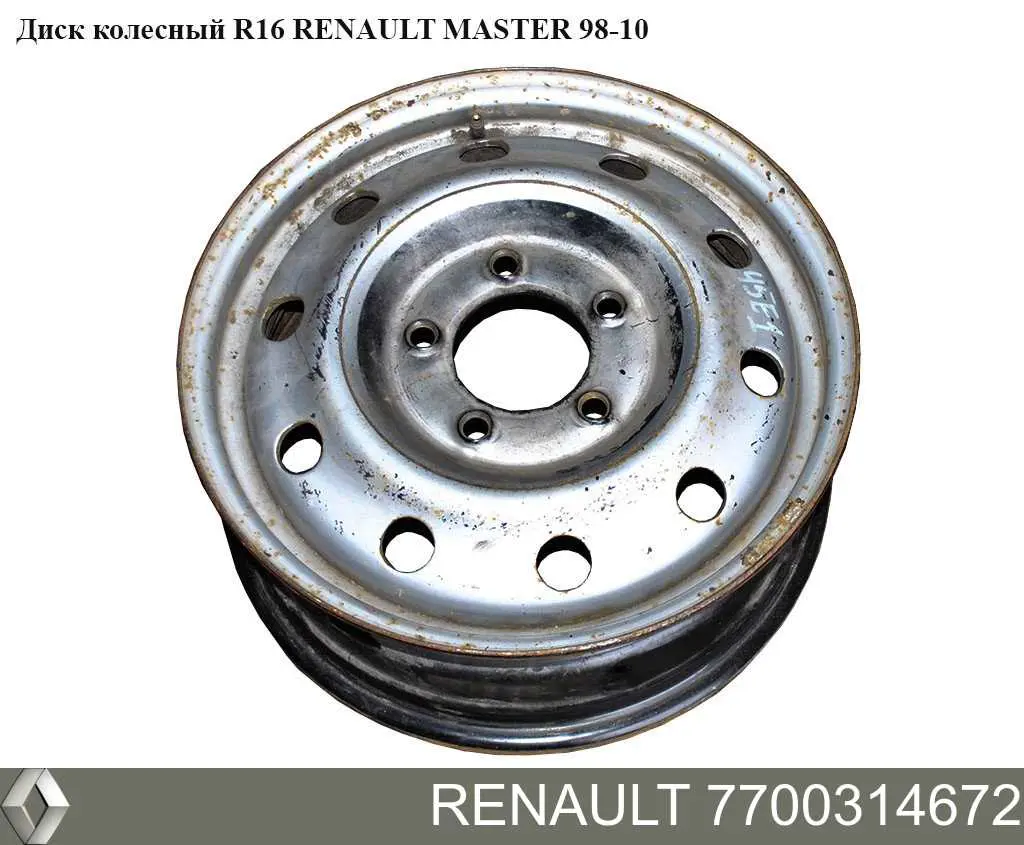Compre 7700314672 Renault (RVI) Discos de roda de aço (estampados)