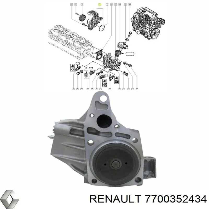  Renault (RVI) 7700352434 preço, a partir de 14,64 USD
