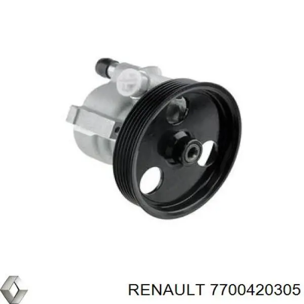 Bomba da Direção hidrâulica assistida Renault (RVI) 7700420305 preço, a partir de 95,34 USD