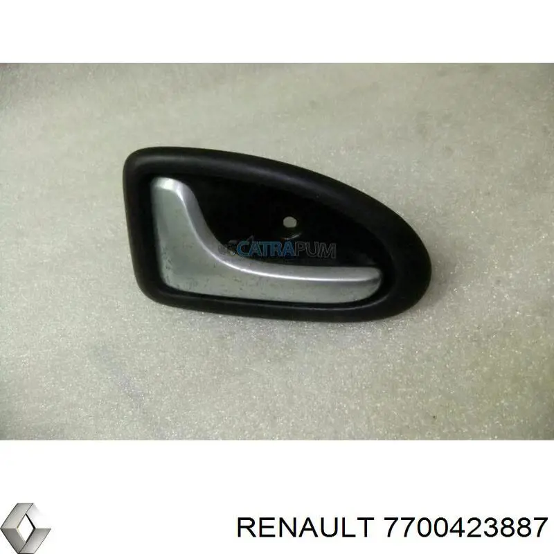 Maçaneta interna esquerda da porta traseira Renault (RVI) 7700423887 preço, a partir de 25,58 USD