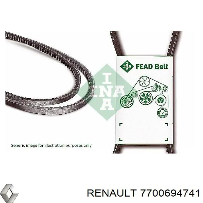 Correia dos conjuntos de transmissão Renault (RVI) 7700749099 preço, a partir de 6,81 USD