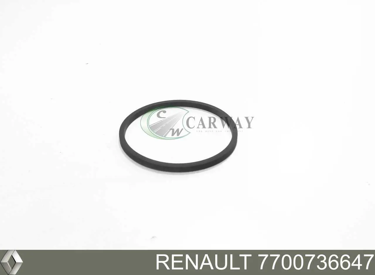 Vedante do radiador de óleo Renault (RVI) 7700736647 preço, a partir de 4,79 USD