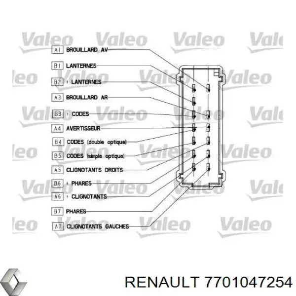 Comutador esquerdo instalado na coluna da direção Renault (RVI) 7701047254 preço, a partir de 31,57 USD
