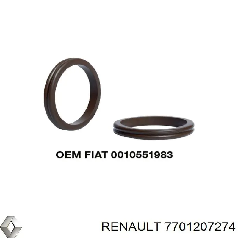 Vedante anular de tubo de aparelho de ar condicionado Renault (RVI) 7701207274 preço, a partir de 17,34 USD