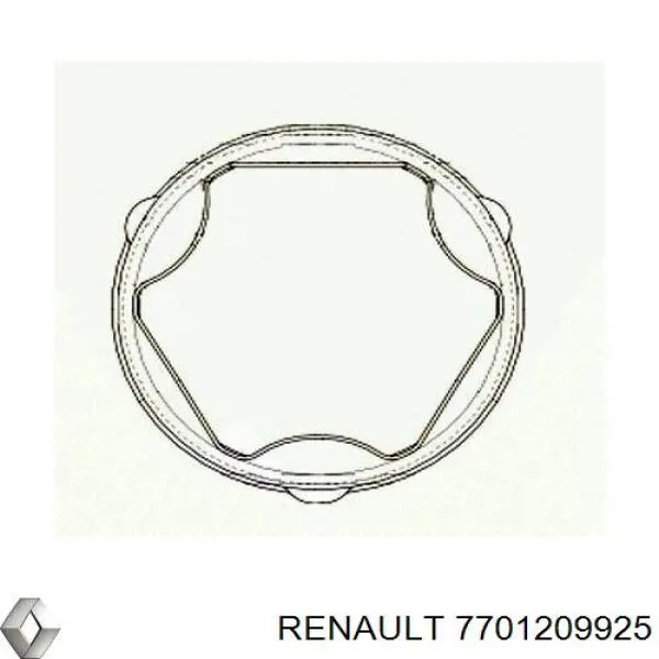 Bota de proteção interna de junta homocinética do semieixo dianteiro Renault (RVI) 7701209925 preço, a partir de 11,49 USD