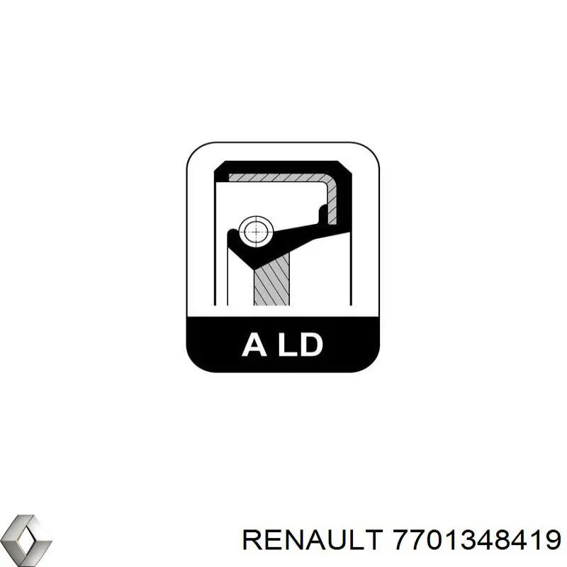 7701348419 Renault (RVI) Folhas inseridas principais de cambota, kit, padrão (STD)