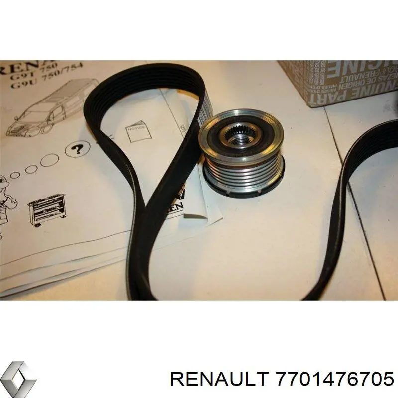 Correia dos conjuntos de transmissão, kit Renault (RVI) 7701476705 preço, a partir de 142,54 USD