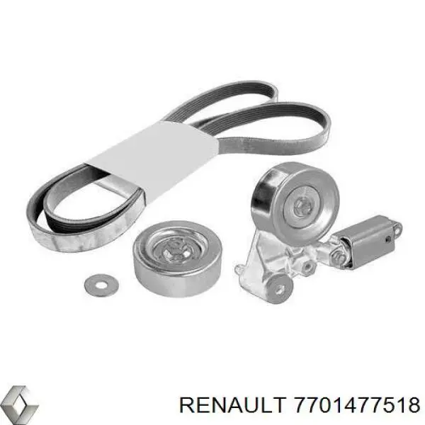 Correia dos conjuntos de transmissão, kit Renault (RVI) 7701477518 preço, a partir de 267,29 USD