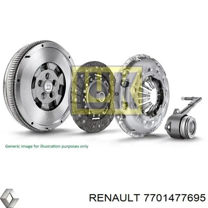 7701477695 Renault (RVI) Kit de embraiagem (3 peças)